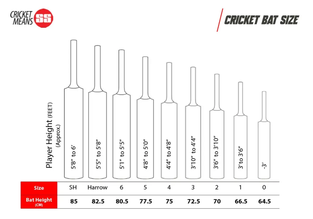bat_size_chart_31.webp